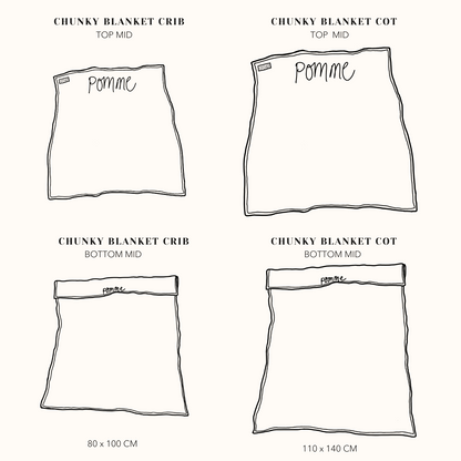 tekening van baby deken voor in kinderbedje of maxi-cosy