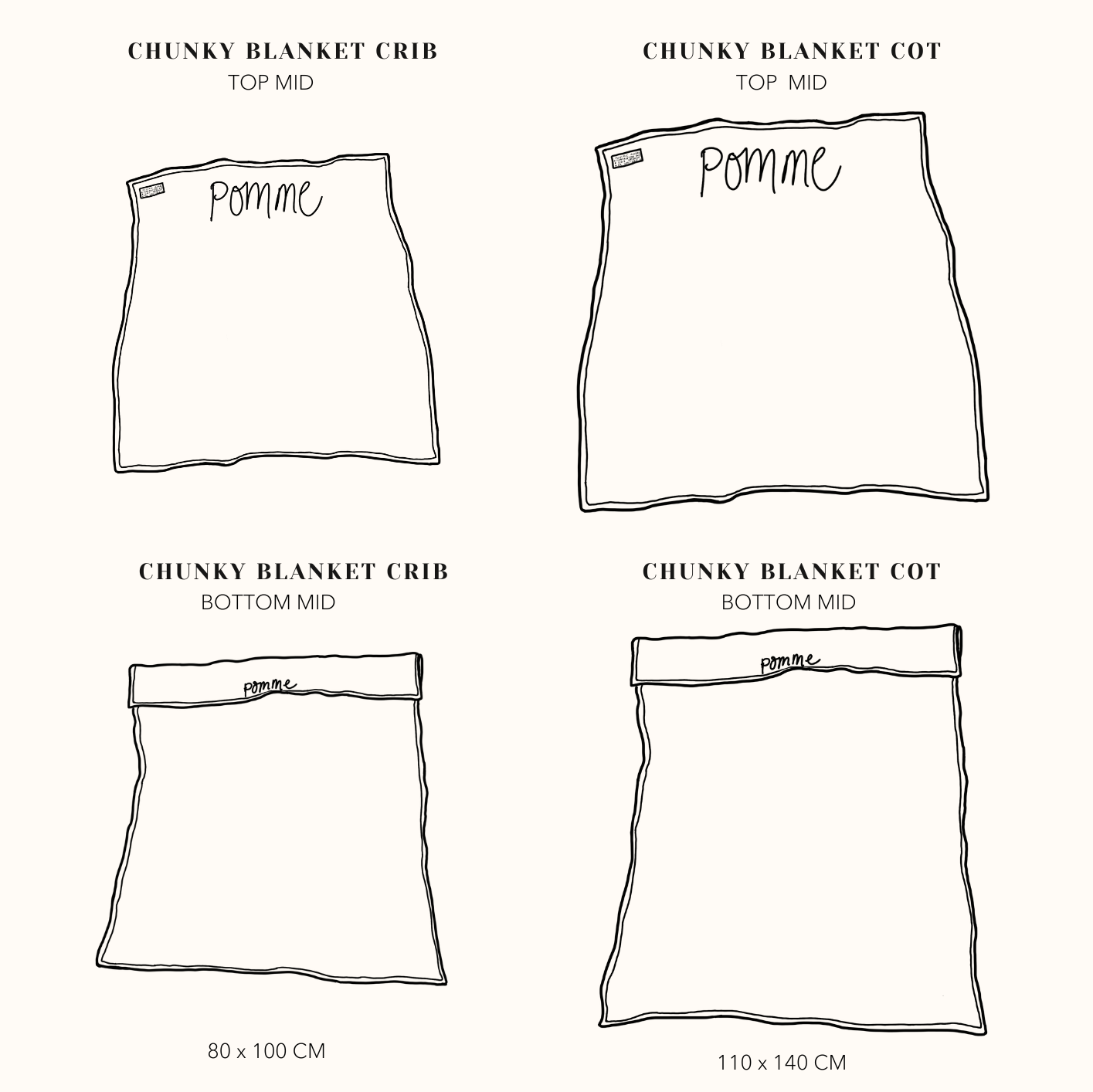 afmetingen lakens geïllustreerd 