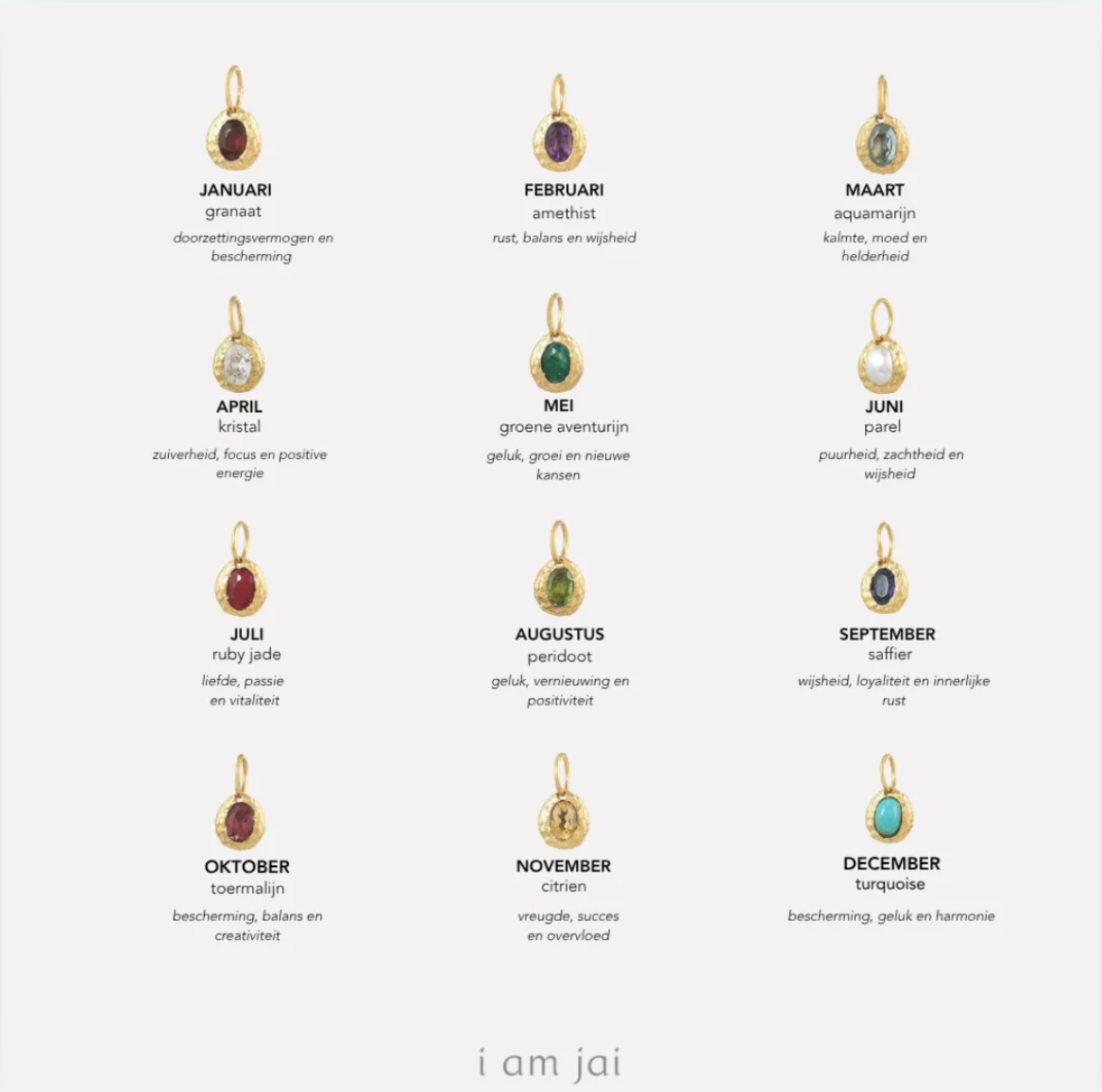 Gold Birthstone